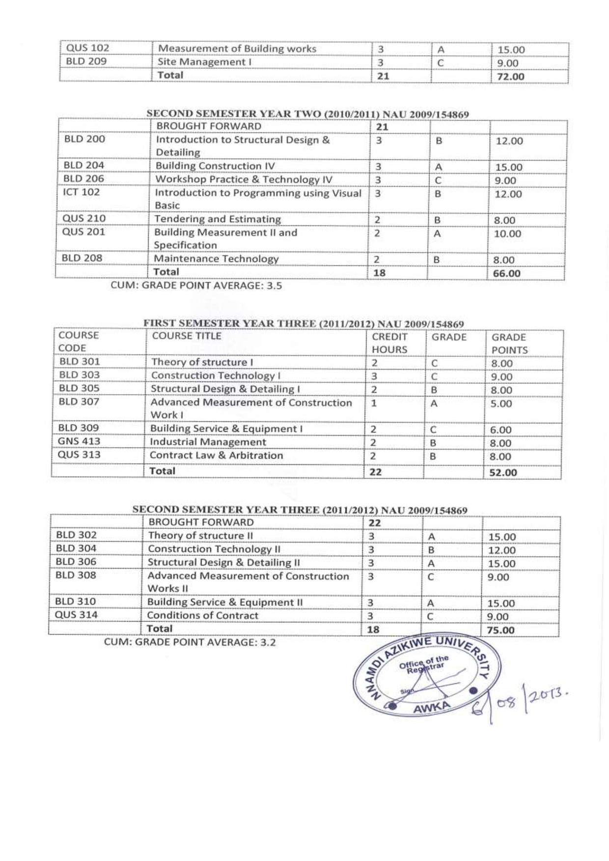 Document Page 2
